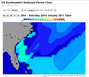 Friday night or Saturday 12 Am, moving period chart from magicseaweed.com