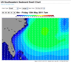 Our swell chart at 7 Am this Friday morning, compliments of magicseaweed.com
