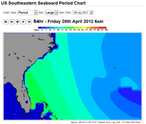 The moving Swell "Period" chart for Friday morning, 4-20-2012 at 6 AM.  It appears to be an almost perfectly uniform shape.  Very rarely seen like this.  Closeouts may not be as bad as other long period swells.  Complliments of Magicseaweed.com