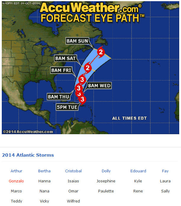 Hurricane Gonzalo's path, as of 9:30 PM Tuesday night, 10/14, compliments of Accuweather.com