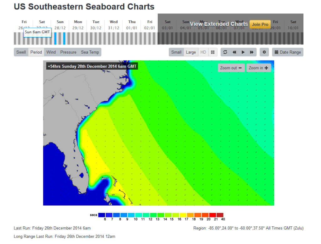 Sunday-12-28-14-6AM-Swell-Period-Chart-Magicseaweed.com-posted-12-26-14