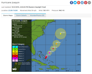 Hurricane-Joaquin-Friday-2pm-10-02-15-compliments-of-Magicseaweed