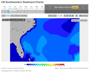 SWELL-PERIOD-CHART-MAGICSEAWEED.COM-FOR-FRIDAY-04-01-16-6AM